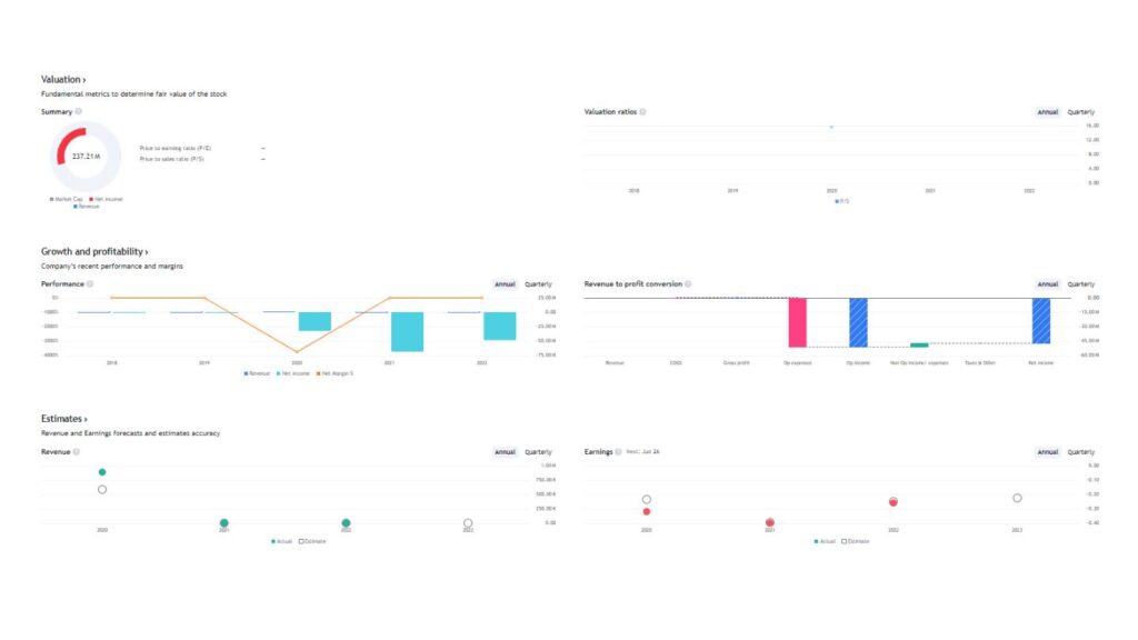 Cybin Stock Forecast (1)